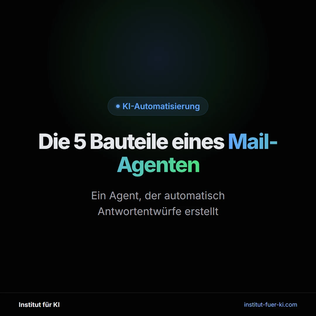 Die 5 Bauteile eines KI Mail-Agenten in n8n: Trigger, Agent, Chat-Modell, System-Prompt, Output-Tool